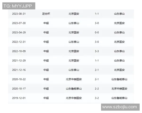 2016年鲁能与国安精彩对决视频回顾及赛后分析